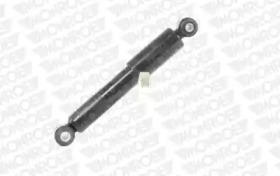MONROE 251012rm -  