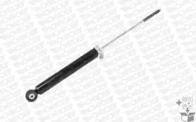 MONROE 251018rm -