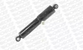 MONROE 251019rm -
