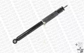 MONROE 251035rm -