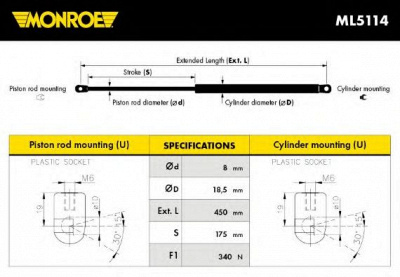 MONROE ml5114 -  Газовая пружина, капот