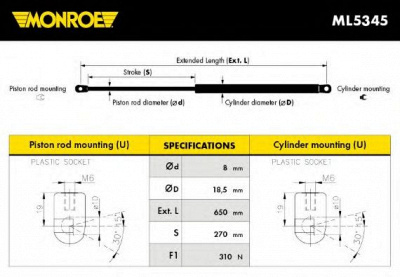 MONROE ml5345 -  Газовая пружина, капот