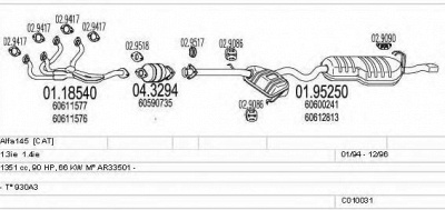 MTS c010031000296 -