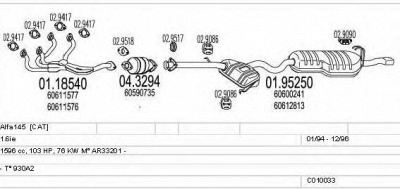 MTS c010033000298 -  