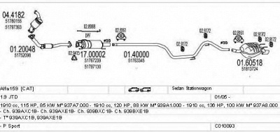 MTS c010093002615 -