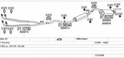 MTS c010246008787 -  