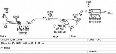 MTS c010325023309 -