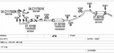 MTS c010365000260 -
