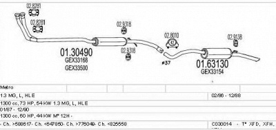 MTS c030014008513 -  