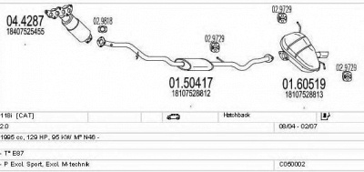 MTS c050002000702 -