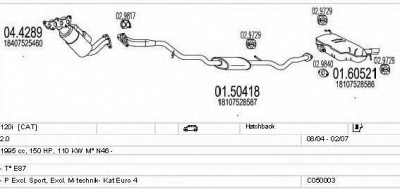 MTS c050003000703 -