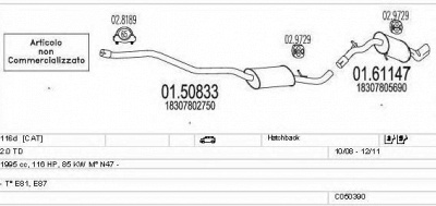 MTS c050390025139 -