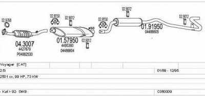 MTS c060009000898 -