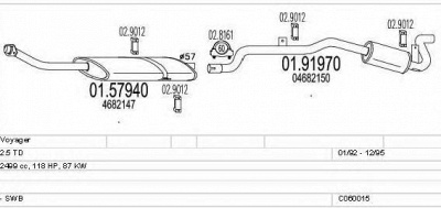 MTS c060015000904 -