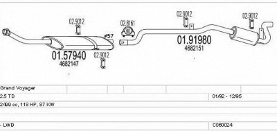 MTS c060024000912 -