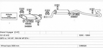 MTS c060028008909 -