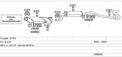 MTS c060030008908 -