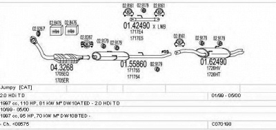 MTS c070198001130 -  