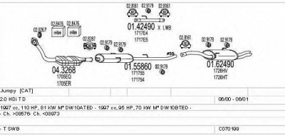 MTS c070199001131 -  