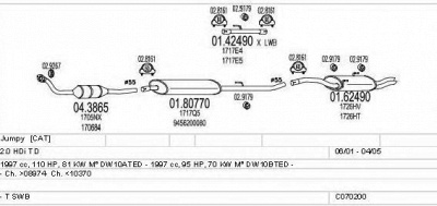 MTS c070200001133 -  
