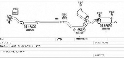 MTS c070275001215 -  