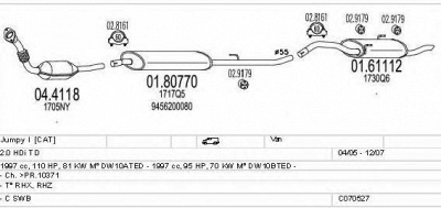 MTS c070527015664 -  
