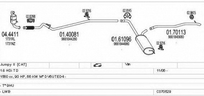 MTS c070529015666 -