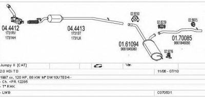 MTS c070531015668 -  