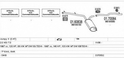 MTS c070532015670 -  