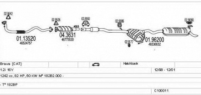 MTS c100011012715 -  