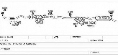 MTS c100020012726 -