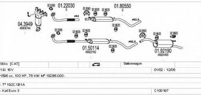 MTS c100197012906 -