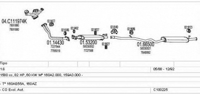 MTS c100225012940 -
