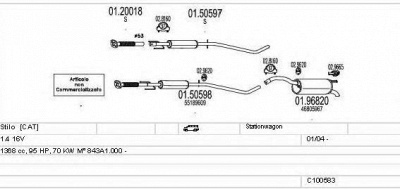 MTS c100583013299 -  