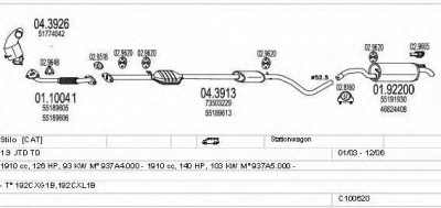 MTS c100620013343 -