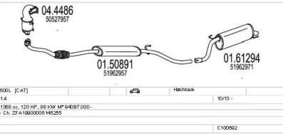 MTS c100692027025 -  