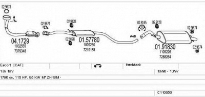 MTS c110050003753 -  