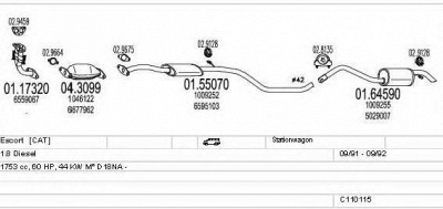 MTS c110115003822 -  