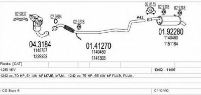 MTS c110140003847 -