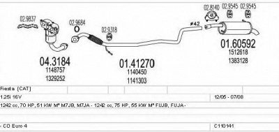 MTS c110141003850 -
