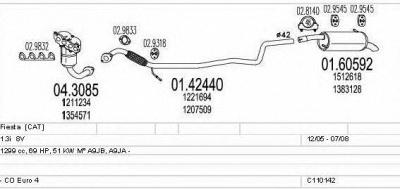 MTS c110142003851 -