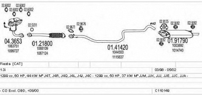 MTS c110149019365 -  