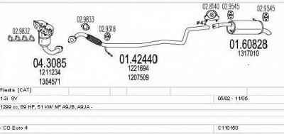 MTS c110150003861 -  