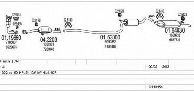 MTS c110154003865 -  