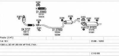 MTS c110156003867 -