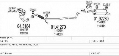 MTS c110157003868 -