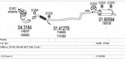 MTS c110158003869 -  