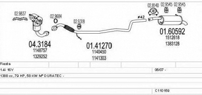 MTS c110159003870 -  