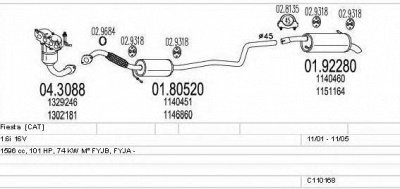 MTS c110168003879 -