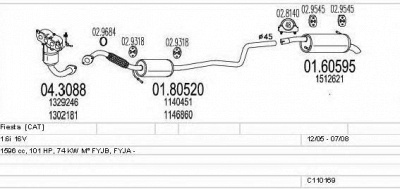MTS c110169003880 -